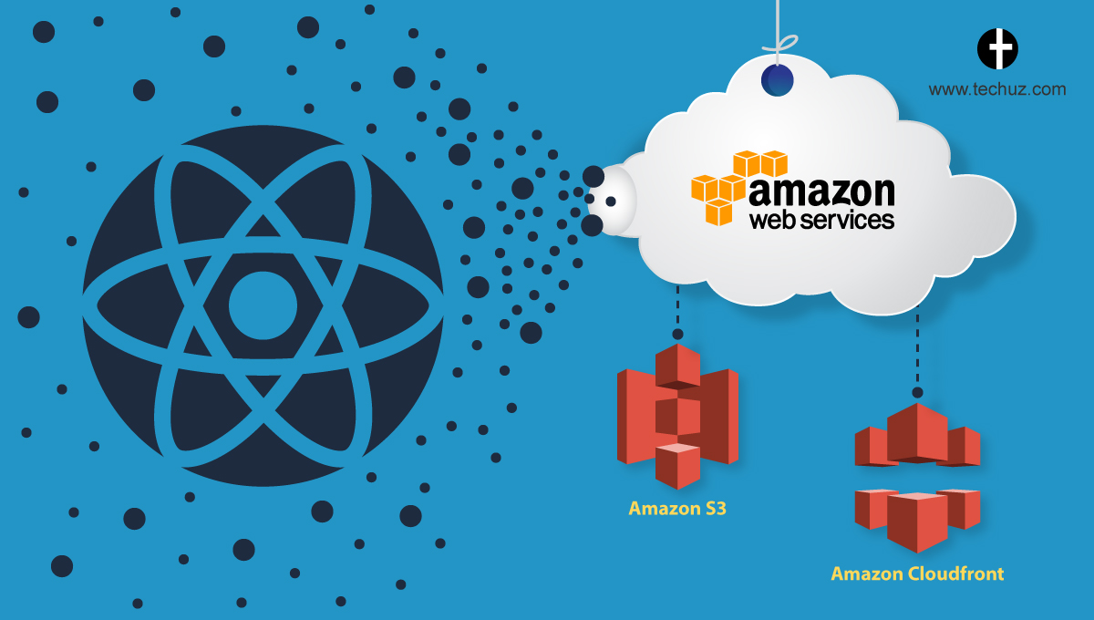 Benefits of Deploying React App on Amazon S3 and Cloud Front