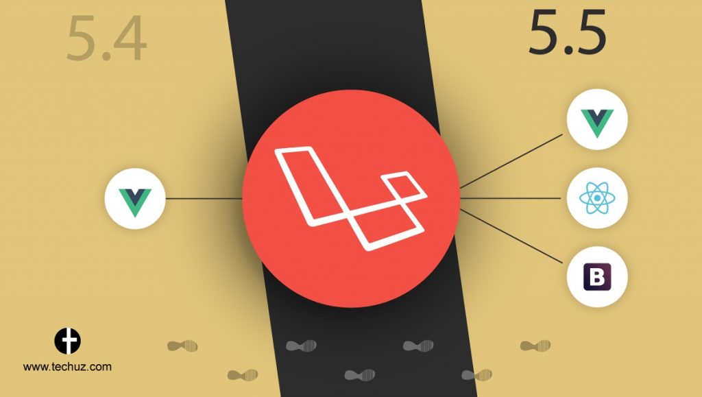 Features in Laravel 5.5
