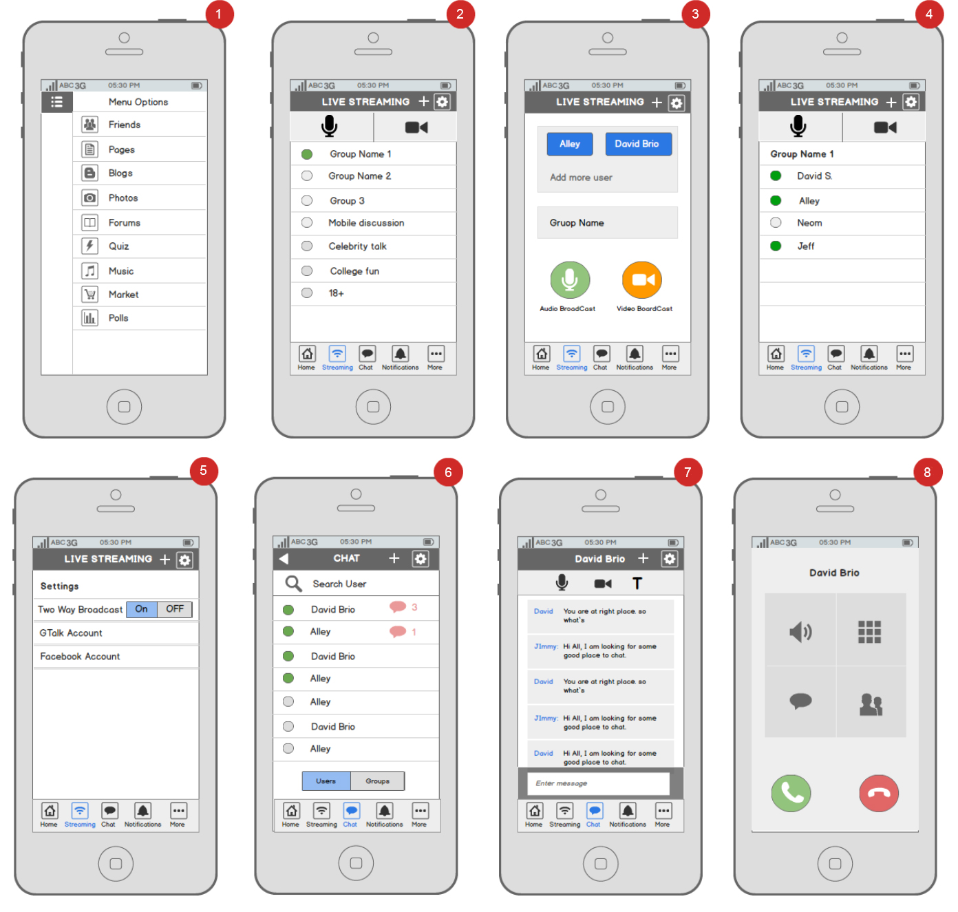 Wireframing in Application Requirement Document