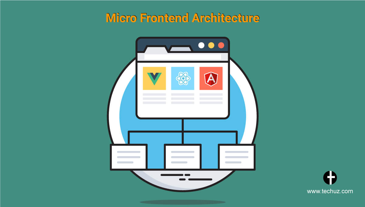 Beginner's Guide To Micro Front-Ends Using Angular Elements