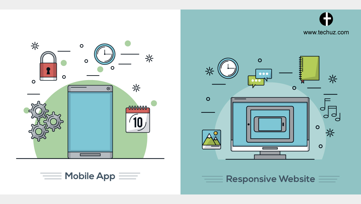 Responsive Website or Mobile App: What Suits Your Business?