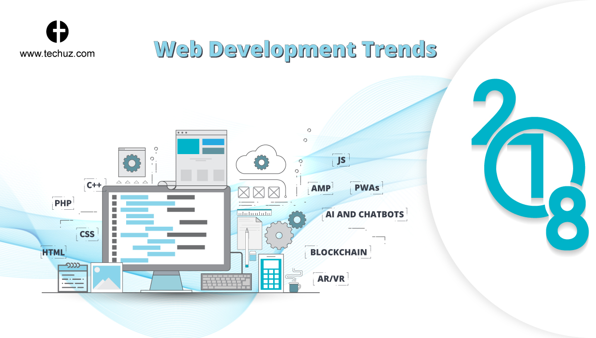 Top Web Development Trends in 2018