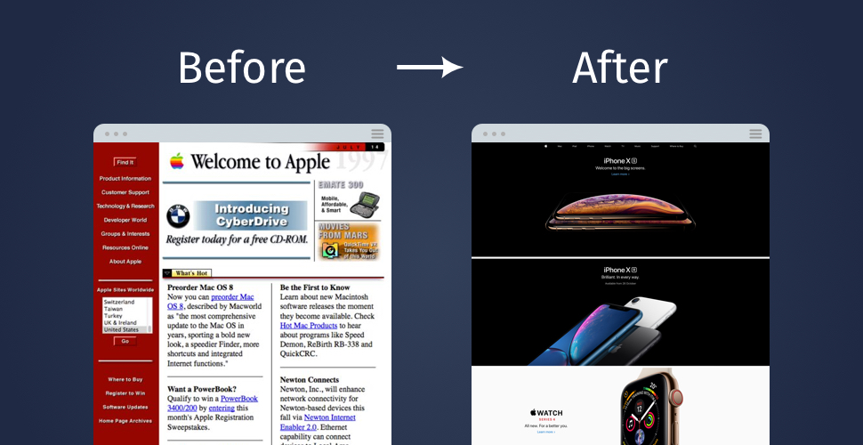 Apple - Difference is websites Before and after