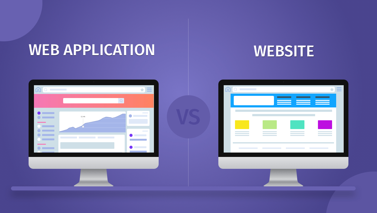 Web Application vs Website