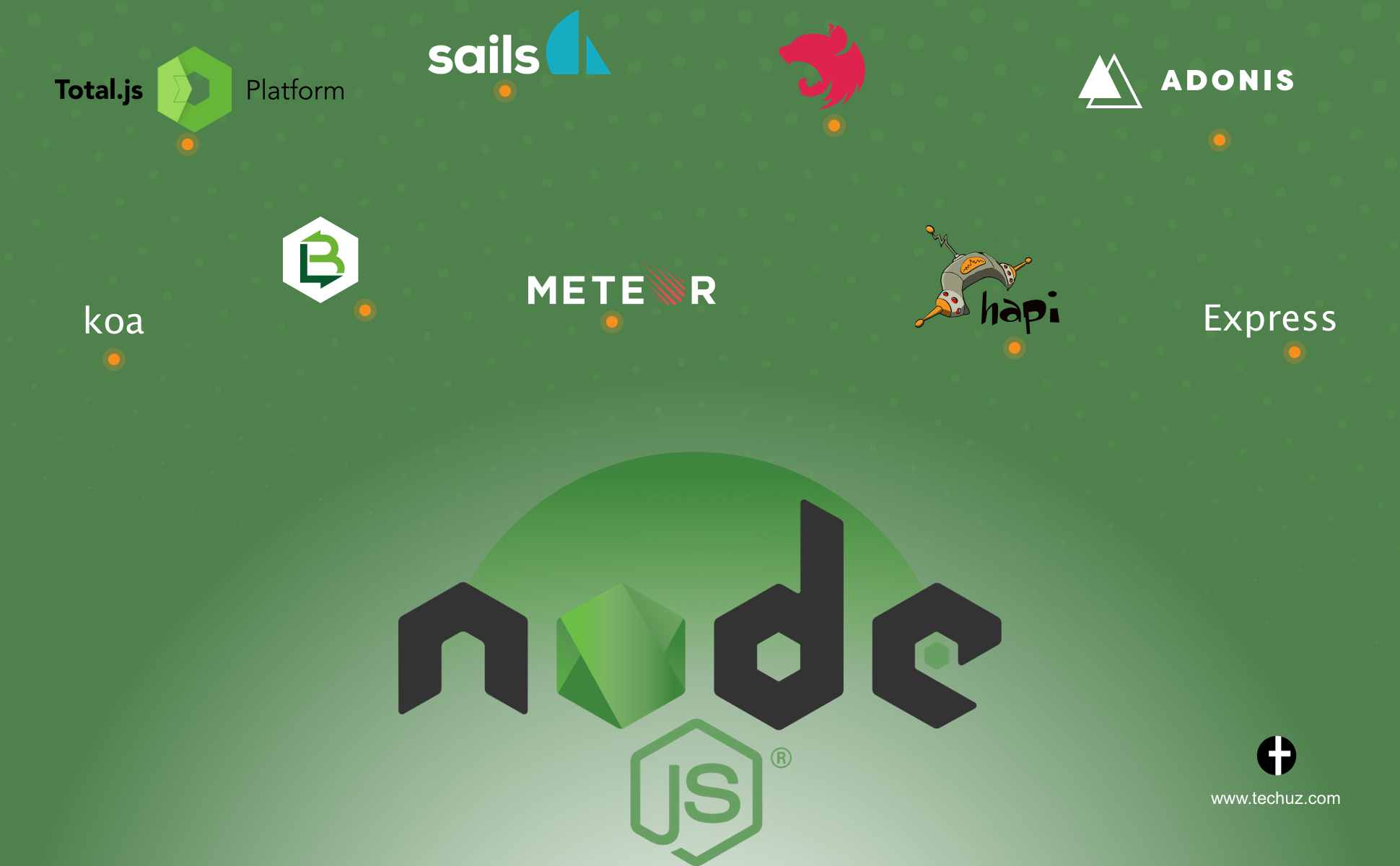 Best Node.js Frameworks for Web Application