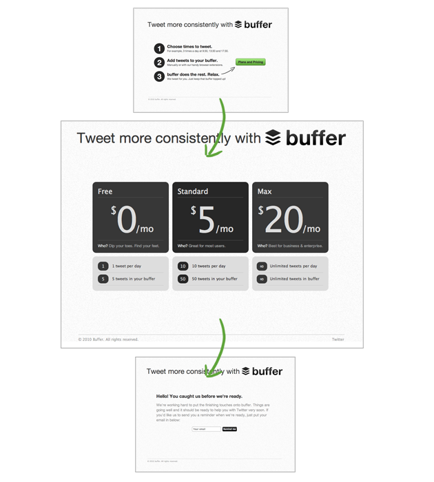 Buffer-Minimum Viable Product Example-2