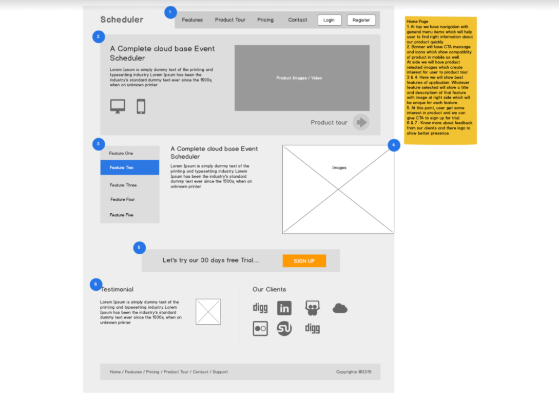 Example of creating wireframes_UX design process