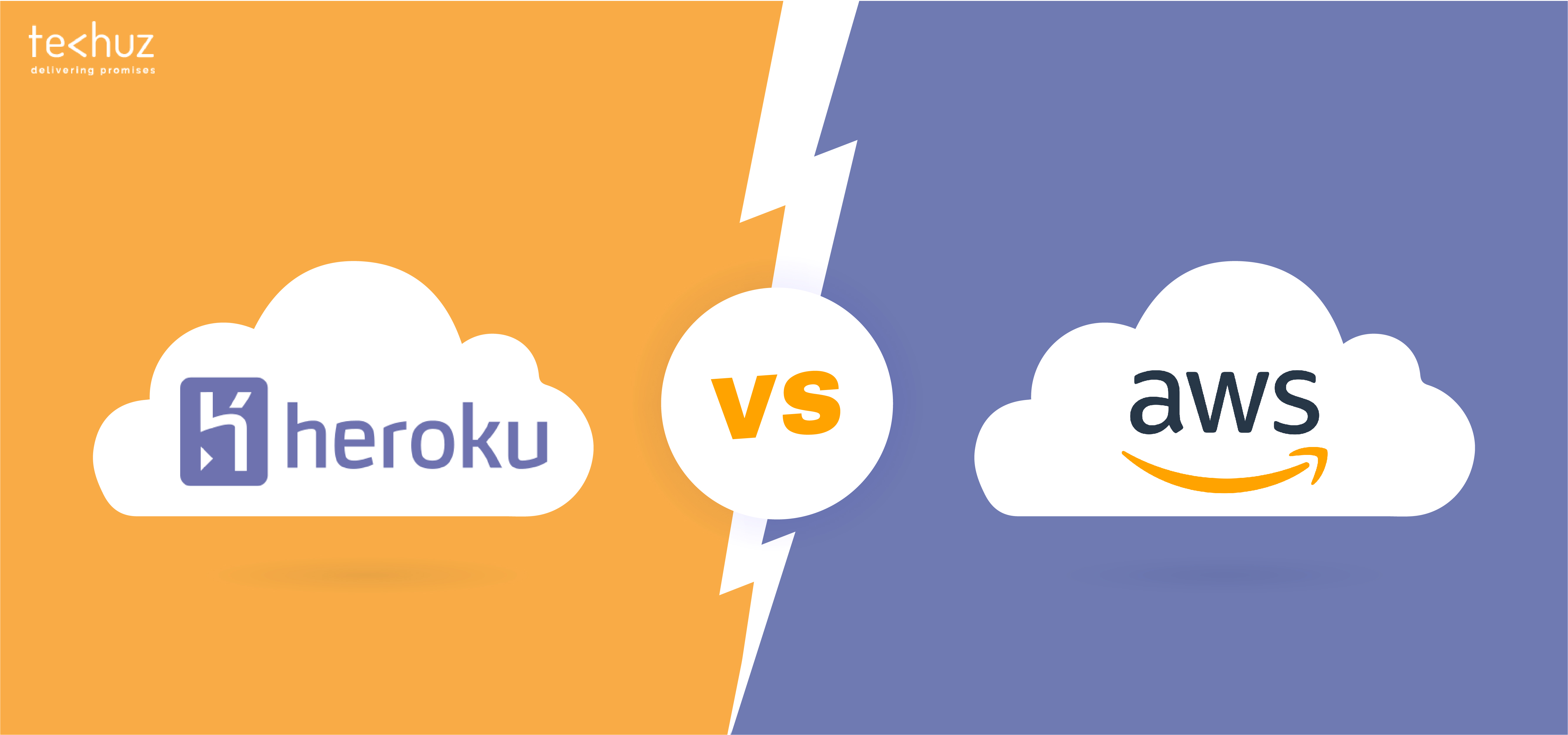 Heroku vs AWS: Selecting the Right Cloud Service for Your Application