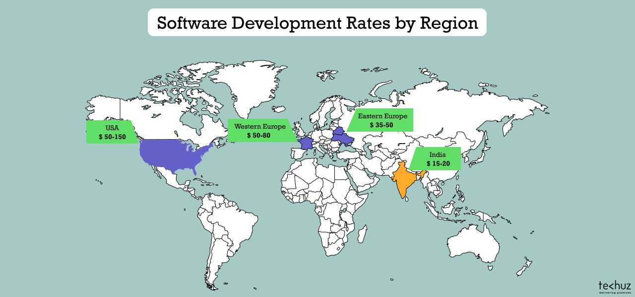 How much does it cost to make an app_development rates by region