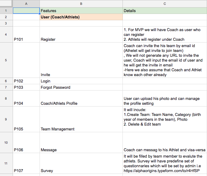 Example of app requirement document created during planning stage of app development