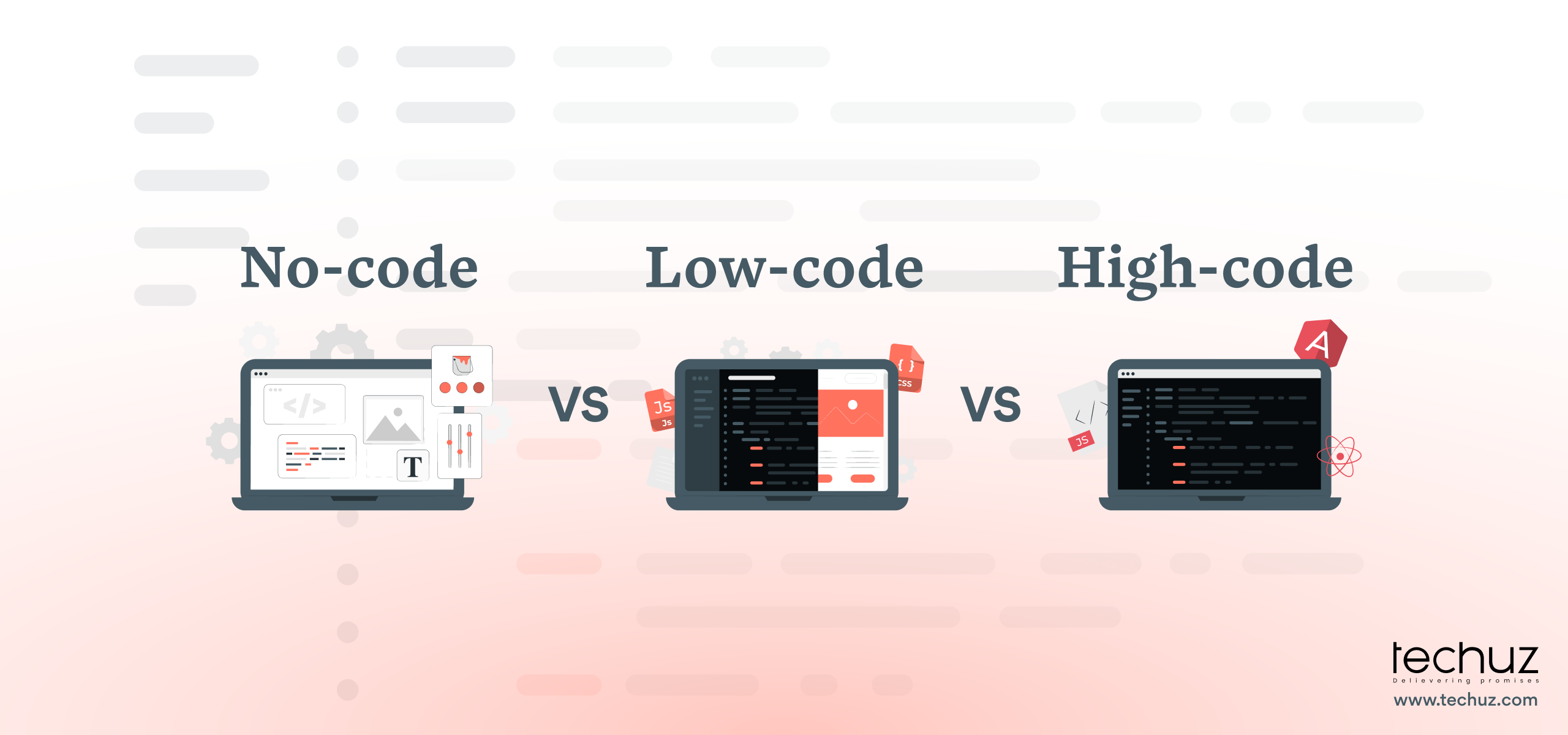 No-Code, Low-Code, High-Code: Ideal Development Approach Explained