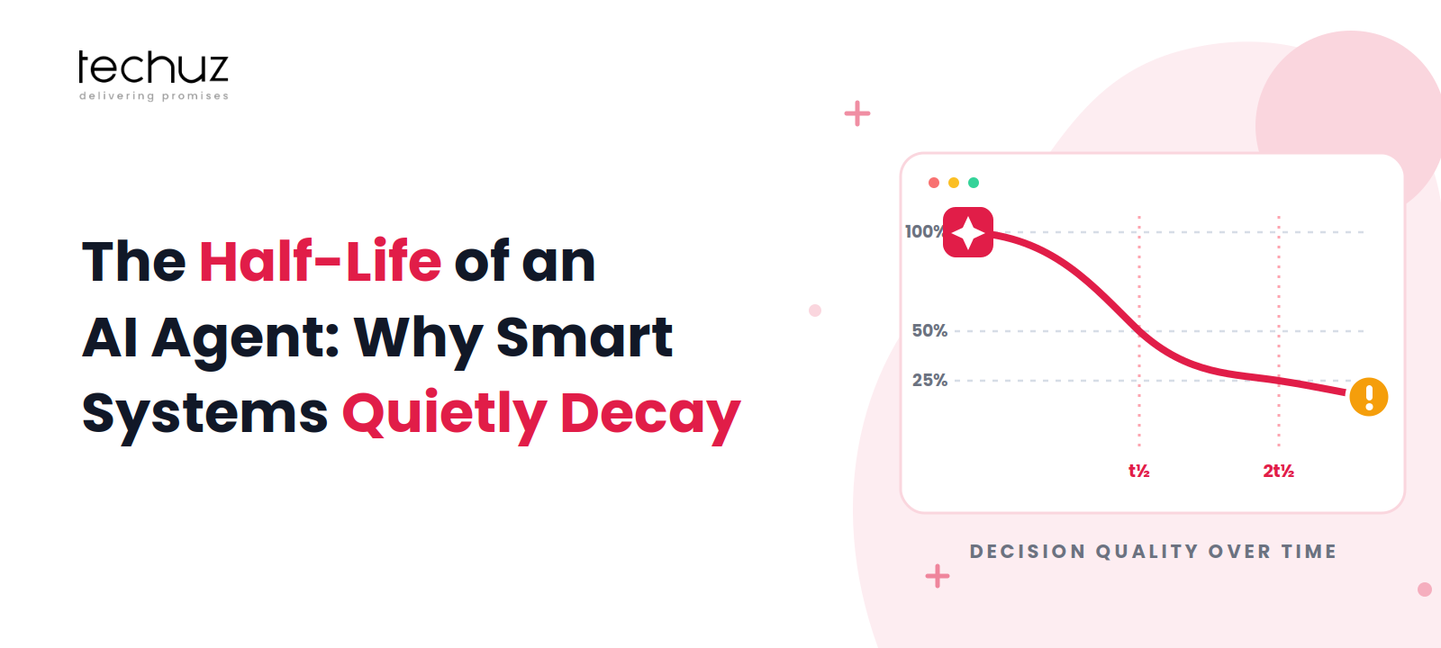 The Half-Life of an AI Agent: Why Your Smartest System Is Quietly Decaying