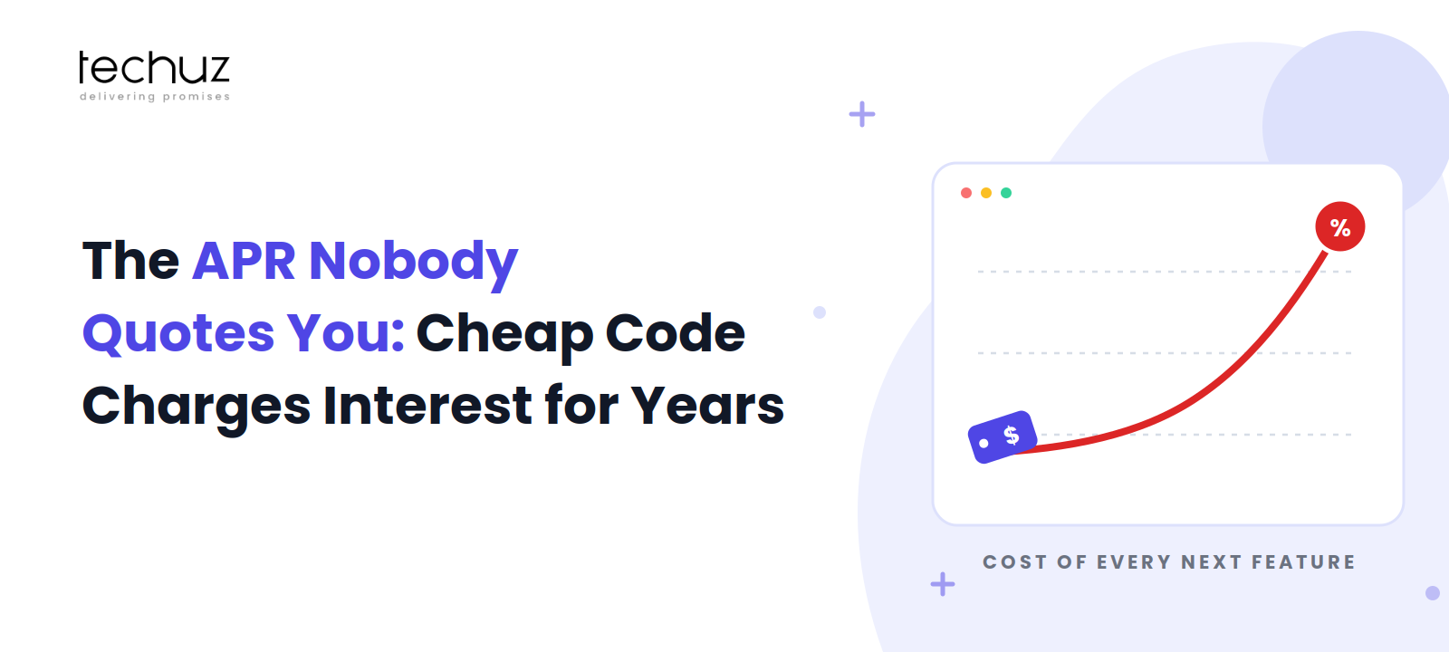 The APR Nobody Quotes You: How Cheap Code Charges Interest for Years
