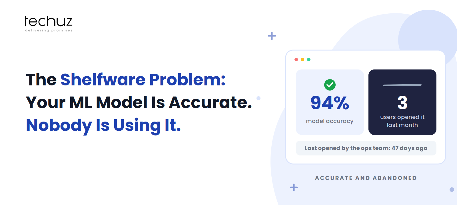 The Shelfware Problem: Your ML Model Is Accurate. Nobody Is Using It.