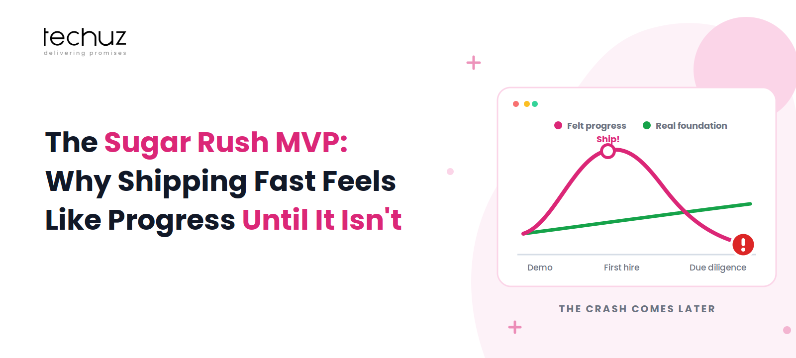 The Sugar Rush MVP: Why Shipping Fast Feels Like Progress Until It Isn’t