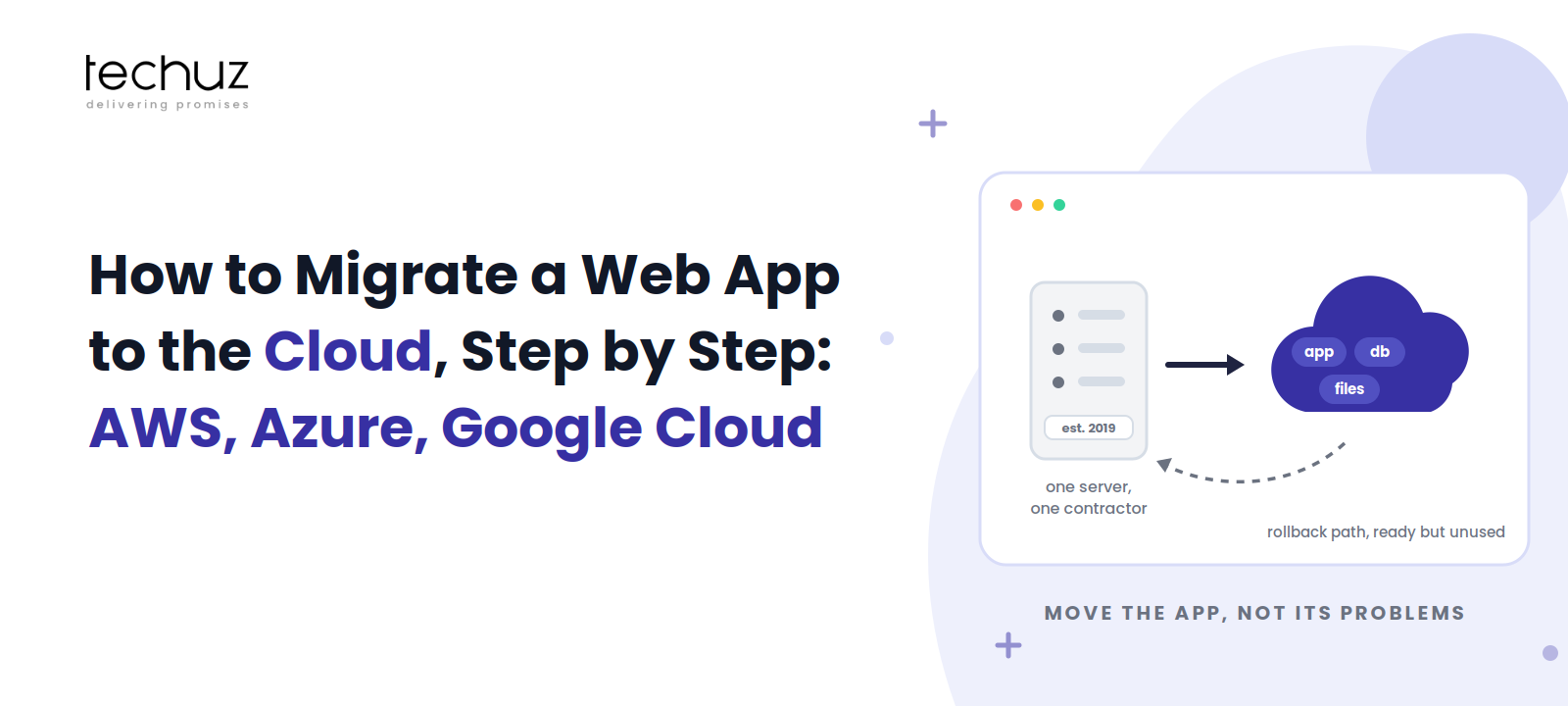 How to Migrate a Web Application to the Cloud: A Step-by-Step Guide for AWS, Azure, and Google Cloud