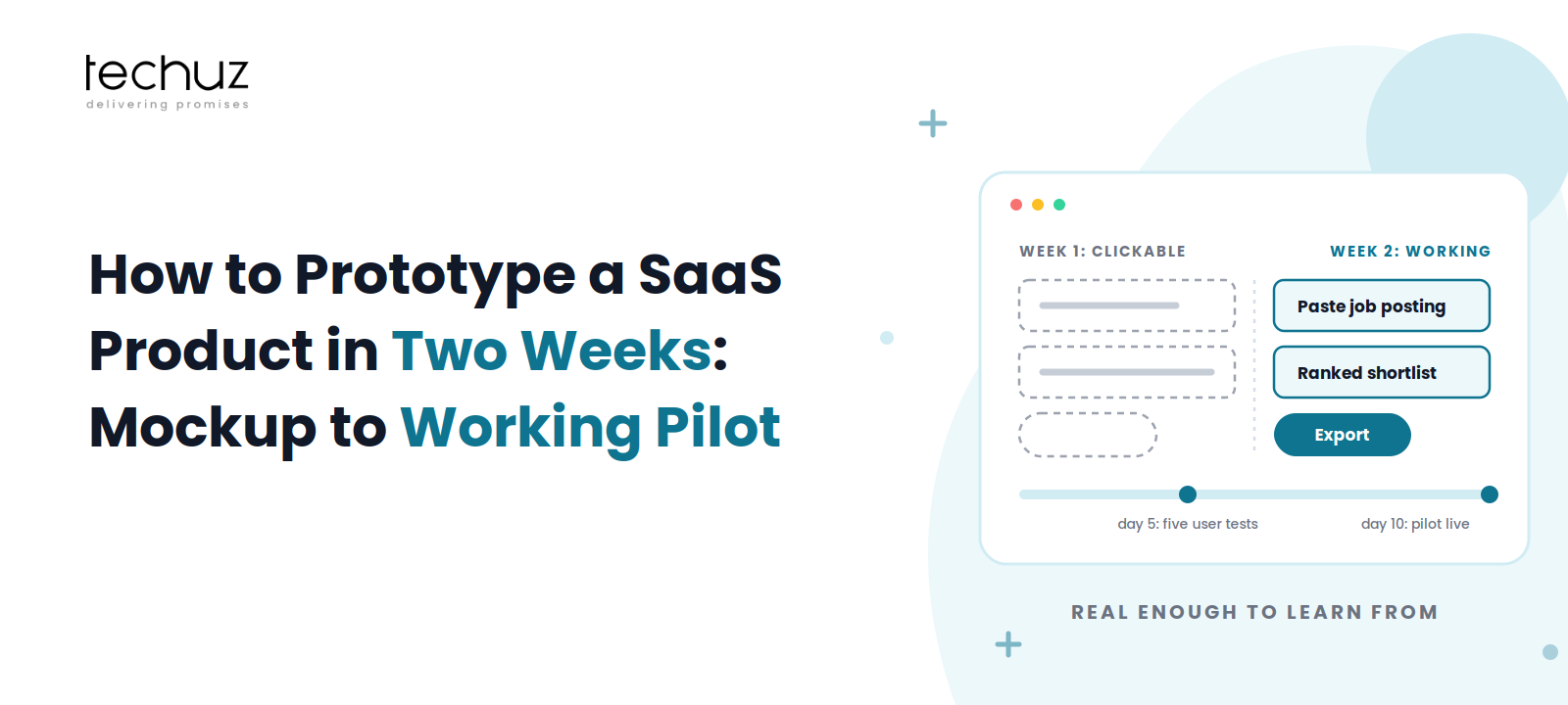 How to Prototype a SaaS Product in Two Weeks: From Clickable Mockup to Working Pilot
