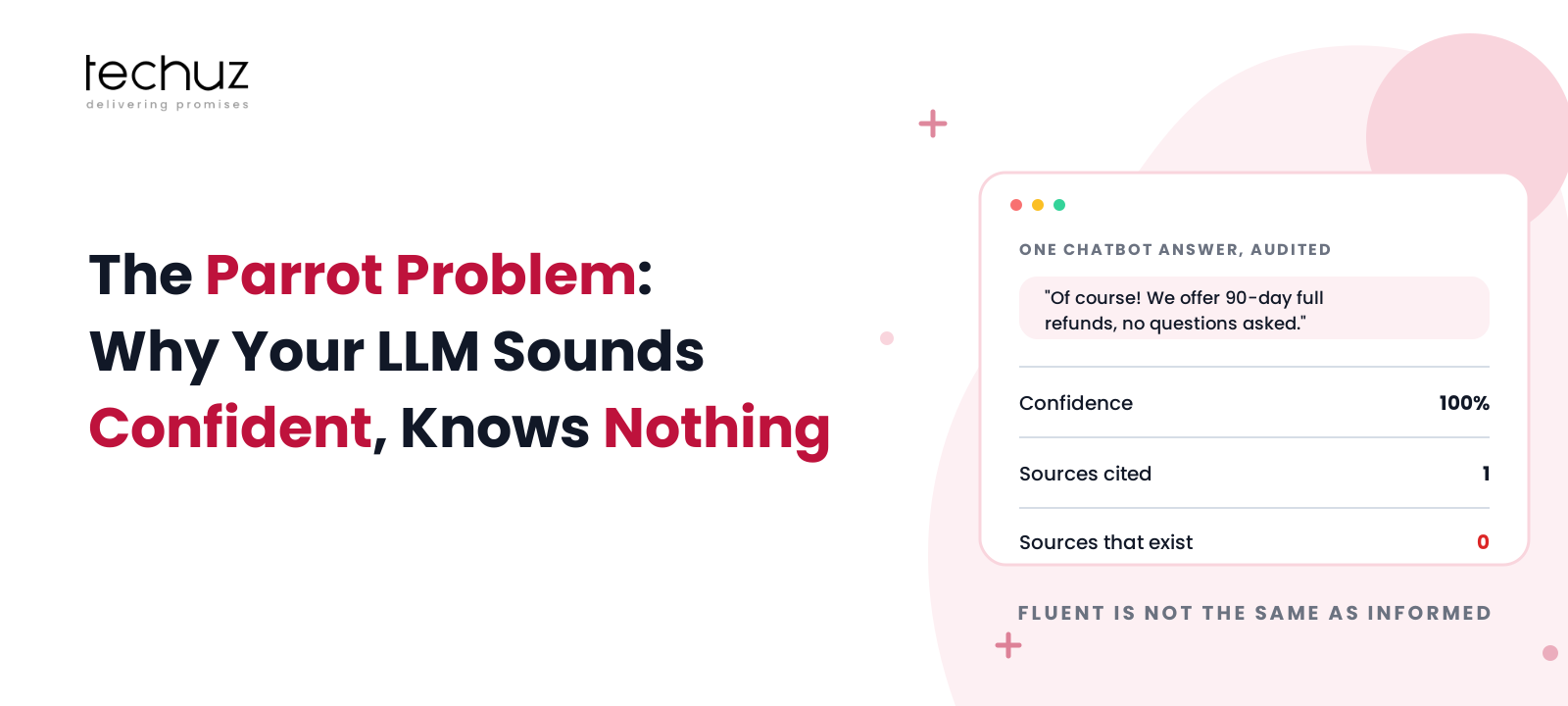 The Parrot Problem: Why Your Custom LLM Sounds Confident and Knows Nothing