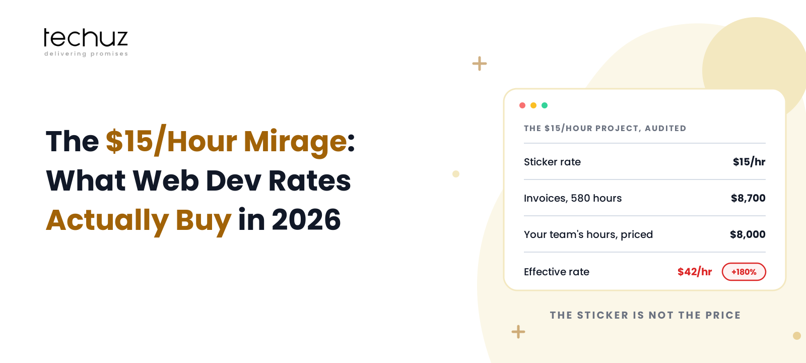 The $15/Hour Mirage: What Web Development Rates Actually Buy in 2026