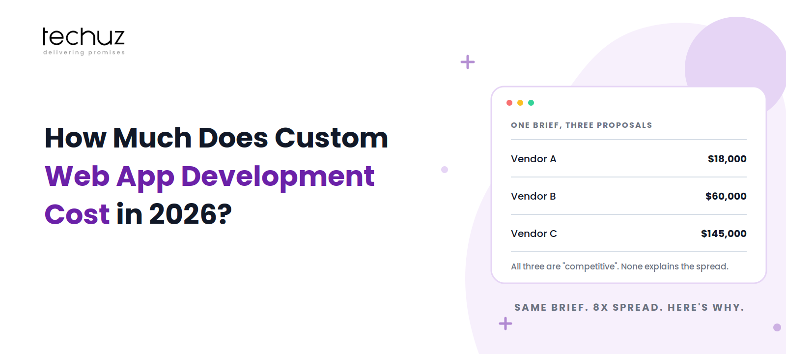 How Much Does Custom Web Application Development Cost in 2026? (Real Numbers, No “It Depends”)